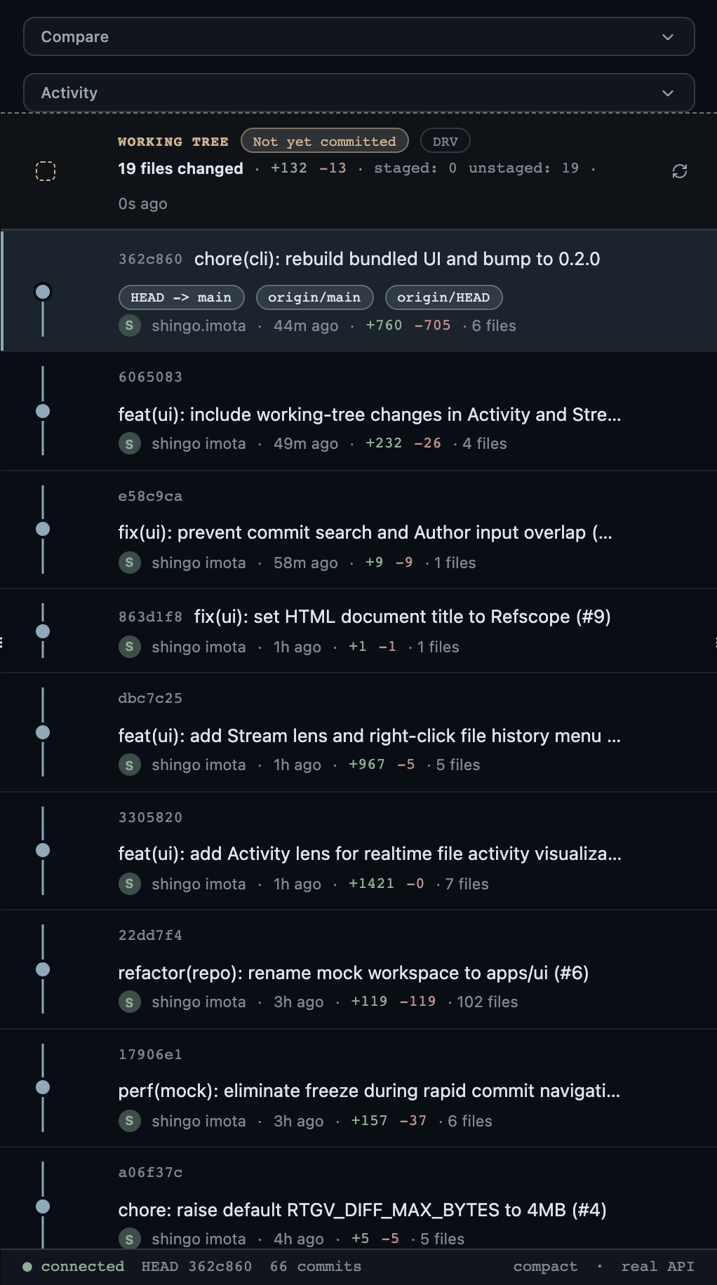 Commit timeline listing ten commits in a dense table; the most recent commit row is highlighted to mark it as newly observed.