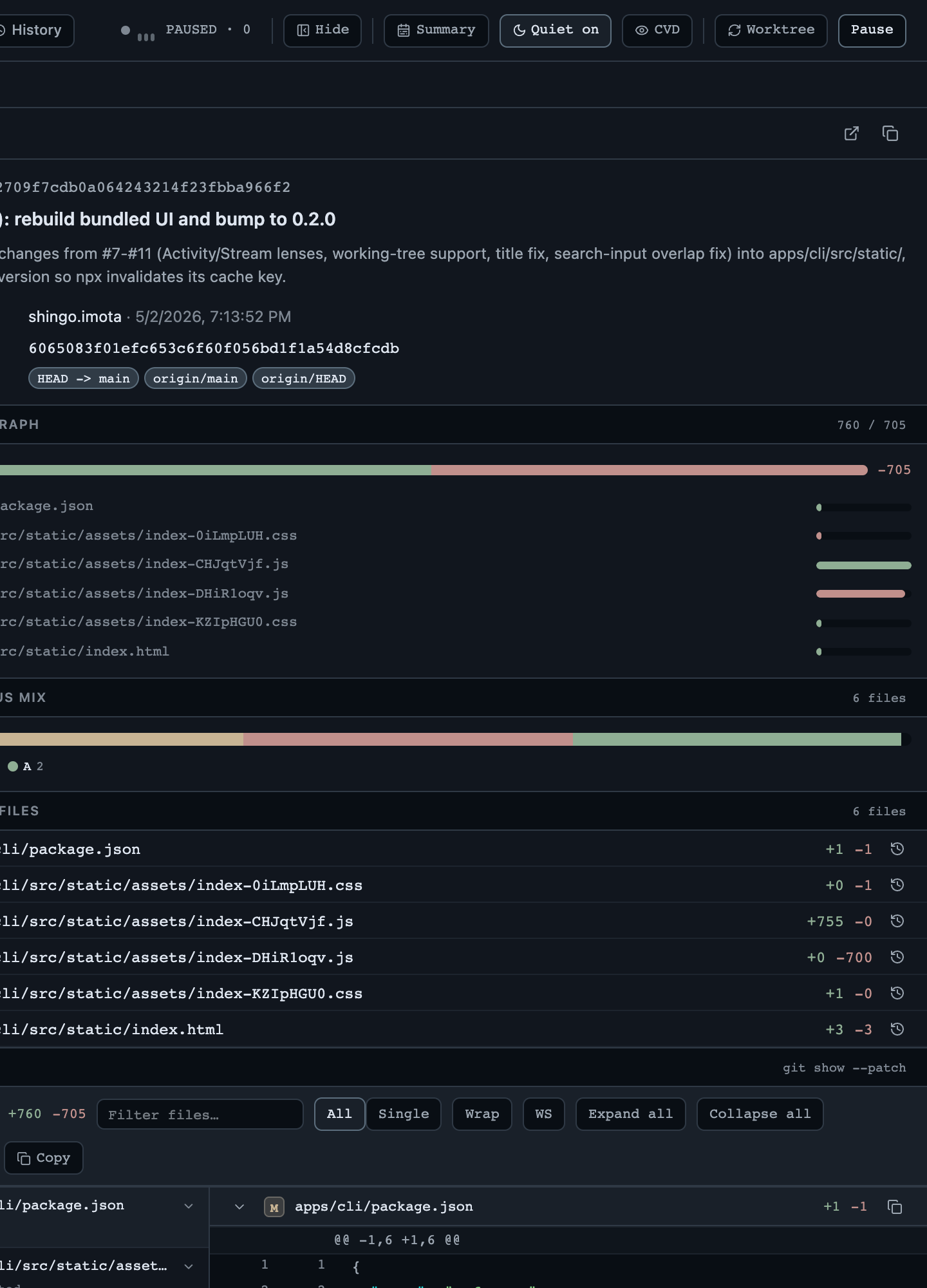 Commit detail panel showing the full commit hash, parent commits, refs, a change graph, the file status mix, and a list of changed files.
