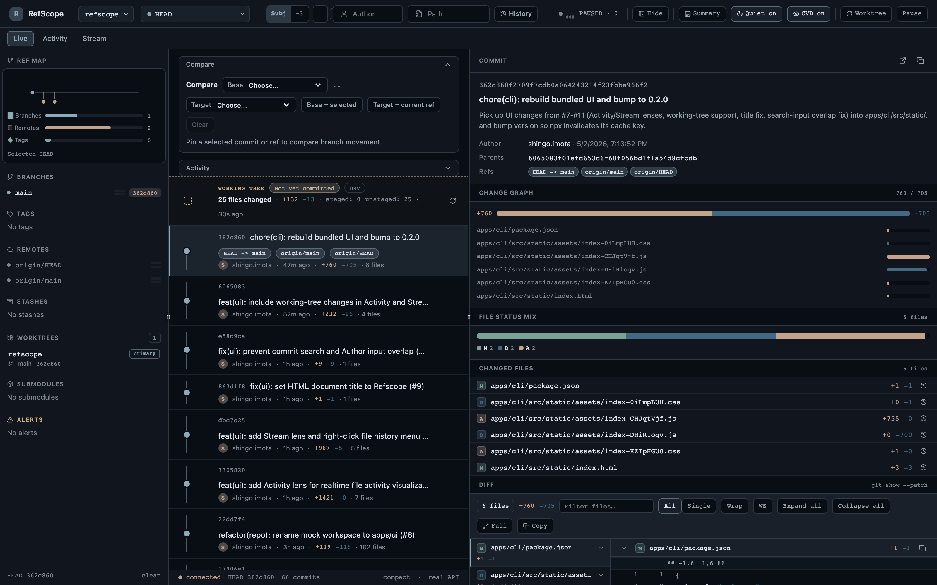 Top bar with the CVD toggle on; sidebar and timeline are rendered in the Wong color-blind safe palette.
