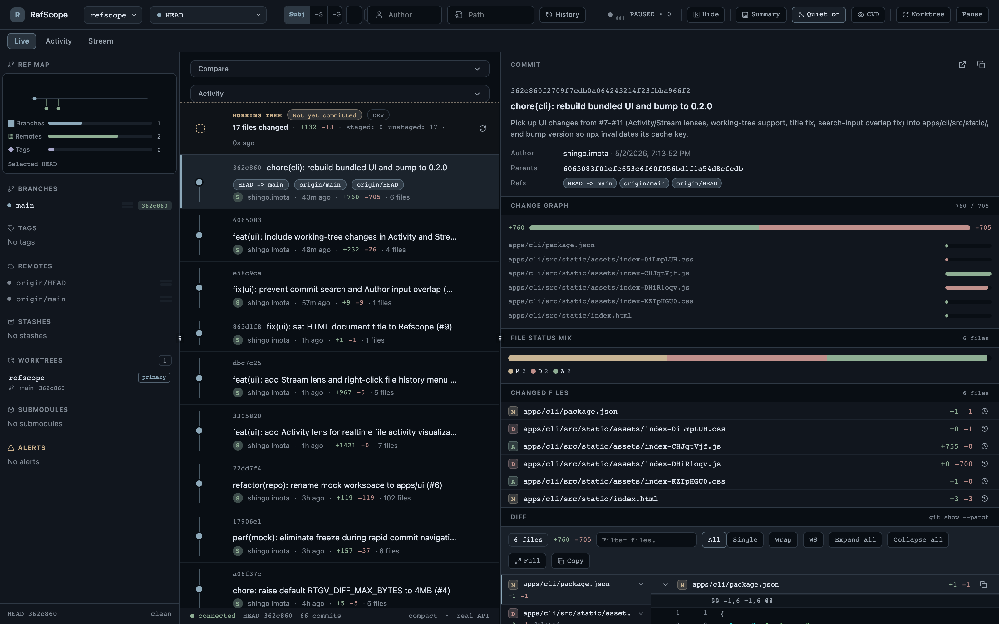 Refscope mock UI showing a three-pane layout: a sidebar with branch and tag refs and a notice that history was rewritten on main, a commit timeline with seven commits and the most recent commit marked as new, and a collapsed detail panel.